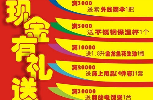 禮品店促銷活動如何派發(fā)宣傳單?