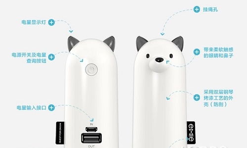 萌寵好禮：薩摩小惡魔移動(dòng)電源