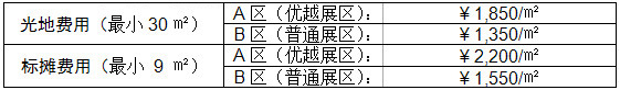 2014第8屆中國（上海）國際時尚家居用品展覽會
