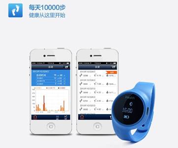智能可穿戴，成都禮品展揭年度主線