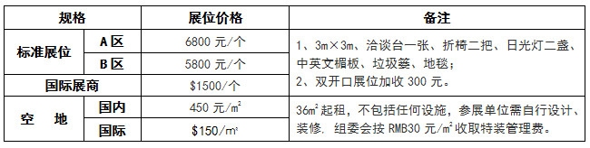 2014中國（昆明）泛亞國際家博會