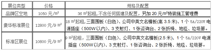 第十三屆（秋季）廣州國(guó)際采購(gòu)博覽會(huì)