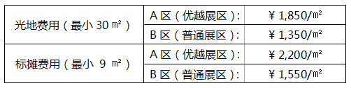 2014中國（上海）國際時尚家居用品展覽會