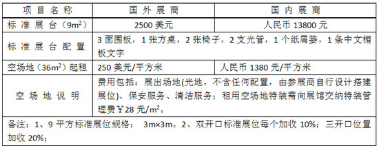 2014第29屆廣州特許連鎖加盟展覽會(huì)