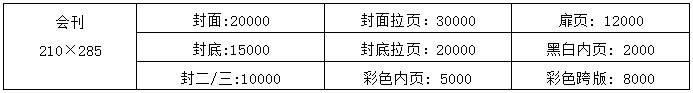 2014南昌時尚生活博覽會