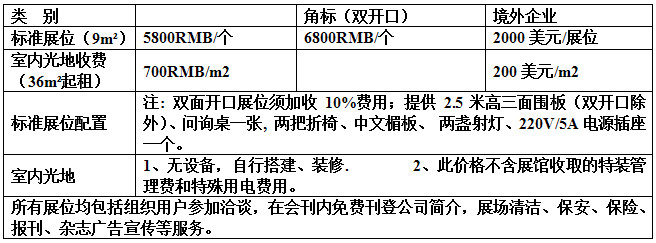 2014寧波禮品、工藝品及家庭用品博覽會