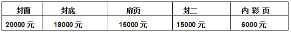 2015上海第六屆高端食品與飲料博覽會