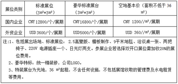 2015中國國際保健養(yǎng)生食品展覽會