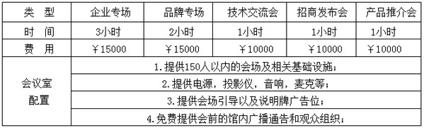 2015中國國際保健養(yǎng)生食品展覽會