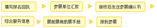 2015年第四屆北京國(guó)際旅游商品博覽會(huì)招商函