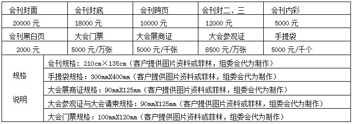 2015第十四屆（上海）國際酒業(yè)博覽會