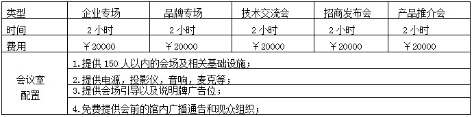 2015第十四屆（上海）國際酒業(yè)博覽會