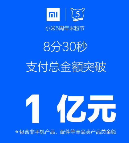 米粉節(jié)第一批產(chǎn)品38秒售罄