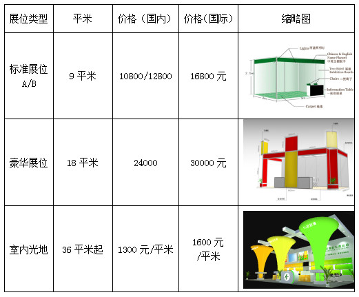 2015第六屆中國空氣凈化、水凈化及環(huán)保家電招商加盟展覽會