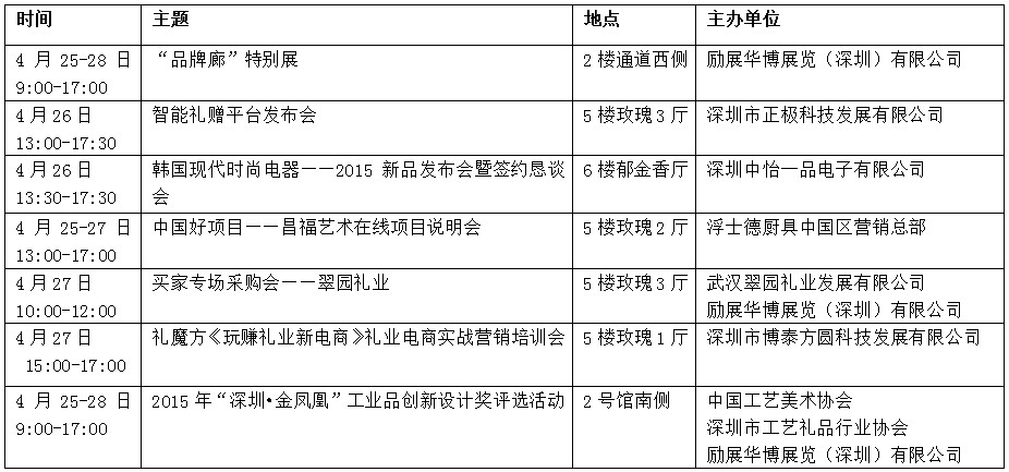 第二十三屆中國(guó)（深圳）國(guó)際禮品、工藝品、鐘表及家庭用品展覽會(huì)