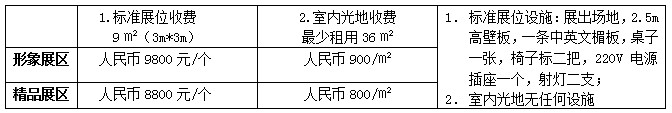 2015上海（夏季）餐飲及餐飲設(shè)備展覽會(huì)