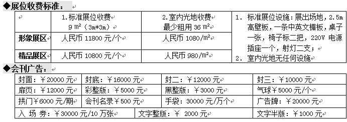 2015（上海）第二十屆創(chuàng)業(yè)項(xiàng)目投資暨連鎖加盟展覽會(huì)