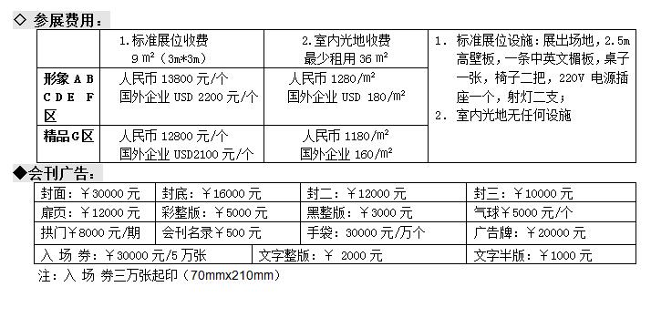 2016上海第十七屆國際投資理財金融博覽會
