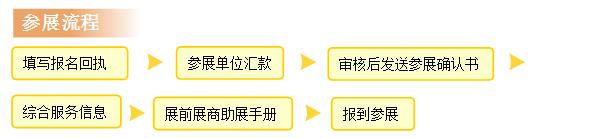 第五屆北京國(guó)際旅游商品及旅游裝備博覽會(huì)