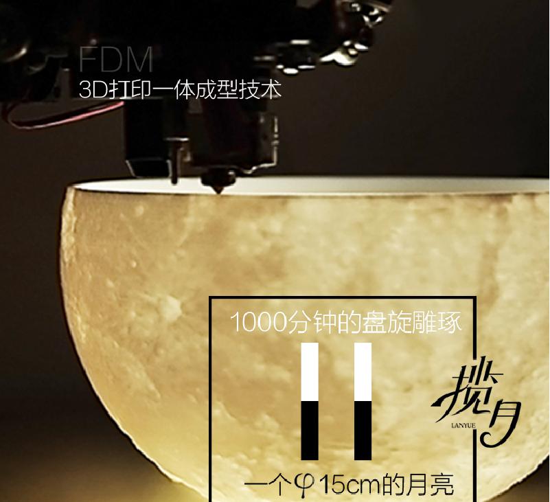 禮品定制行業(yè)迎來(lái)3D打印變革
